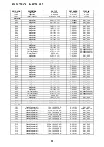 Preview for 57 page of NAD M2 AH Service Manual