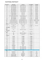 Preview for 61 page of NAD M2 AH Service Manual