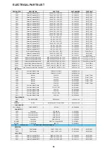 Preview for 63 page of NAD M2 AH Service Manual