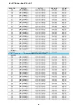 Preview for 65 page of NAD M2 AH Service Manual