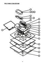 Preview for 70 page of NAD M2 AH Service Manual