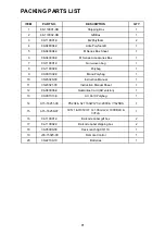 Preview for 71 page of NAD M2 AH Service Manual