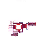 Предварительный просмотр 17 страницы NAD M2 C Service Manual