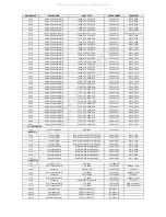 Предварительный просмотр 41 страницы NAD M2 C Service Manual