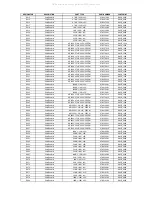 Предварительный просмотр 43 страницы NAD M2 C Service Manual