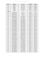 Предварительный просмотр 44 страницы NAD M2 C Service Manual