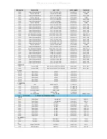 Предварительный просмотр 45 страницы NAD M2 C Service Manual