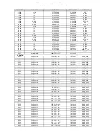 Предварительный просмотр 49 страницы NAD M2 C Service Manual