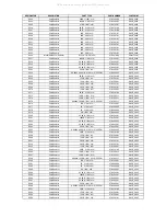 Предварительный просмотр 50 страницы NAD M2 C Service Manual