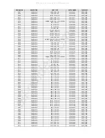 Предварительный просмотр 51 страницы NAD M2 C Service Manual