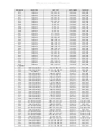 Предварительный просмотр 52 страницы NAD M2 C Service Manual