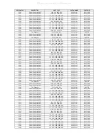 Предварительный просмотр 54 страницы NAD M2 C Service Manual