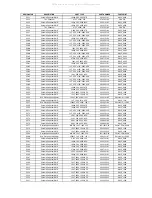 Предварительный просмотр 55 страницы NAD M2 C Service Manual