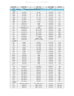 Предварительный просмотр 59 страницы NAD M2 C Service Manual