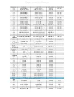 Предварительный просмотр 61 страницы NAD M2 C Service Manual