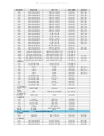 Предварительный просмотр 63 страницы NAD M2 C Service Manual