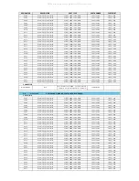 Предварительный просмотр 65 страницы NAD M2 C Service Manual