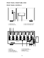 Предварительный просмотр 3 страницы NAD M25 C Service Manual