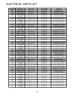 Предварительный просмотр 28 страницы NAD M25 C Service Manual