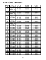 Предварительный просмотр 32 страницы NAD M25 C Service Manual