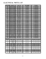 Предварительный просмотр 33 страницы NAD M25 C Service Manual