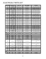 Предварительный просмотр 35 страницы NAD M25 C Service Manual