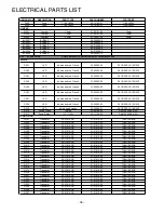 Предварительный просмотр 36 страницы NAD M25 C Service Manual