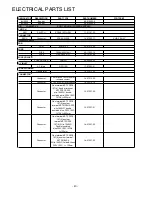 Предварительный просмотр 40 страницы NAD M25 C Service Manual