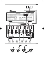 Preview for 5 page of NAD M25 - MANUEL 2 Owner'S Manual