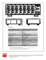 Preview for 4 page of NAD M27 Quick Setup Manual