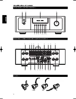 Preview for 8 page of NAD M3 -  2 Owner'S Manual