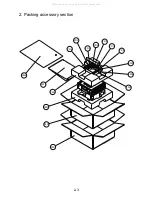 Preview for 12 page of NAD M3 C/AH Service Manual