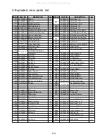 Preview for 13 page of NAD M3 C/AH Service Manual