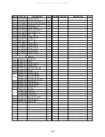 Preview for 14 page of NAD M3 C/AH Service Manual