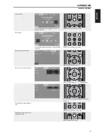 Preview for 11 page of NAD M32 Owner'S Manual