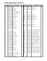 Preview for 9 page of NAD M5 C/AH Service Manual