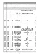 Preview for 12 page of NAD M50.2 Service Manual