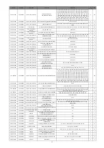 Preview for 13 page of NAD M50.2 Service Manual