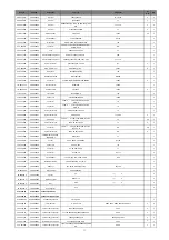 Preview for 14 page of NAD M50.2 Service Manual