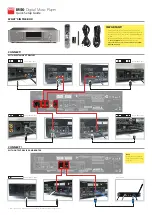 Preview for 1 page of NAD M50 Quick Setup Manual