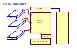 Preview for 12 page of NAD M52 Quick Setup Manual