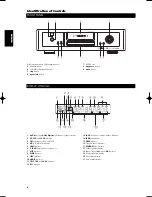 Preview for 6 page of NAD M55 Owner'S Manual