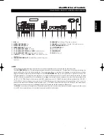 Preview for 7 page of NAD M55 Owner'S Manual