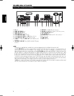 Preview for 8 page of NAD M55 Owner'S Manual