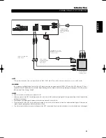 Preview for 25 page of NAD M55 Owner'S Manual