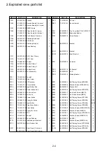 Предварительный просмотр 10 страницы NAD M55 Service Manual