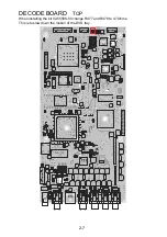 Предварительный просмотр 12 страницы NAD M55 Service Manual