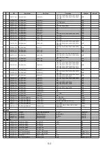 Предварительный просмотр 71 страницы NAD M55 Service Manual