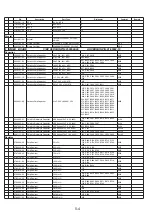 Предварительный просмотр 72 страницы NAD M55 Service Manual