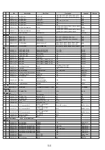 Предварительный просмотр 73 страницы NAD M55 Service Manual